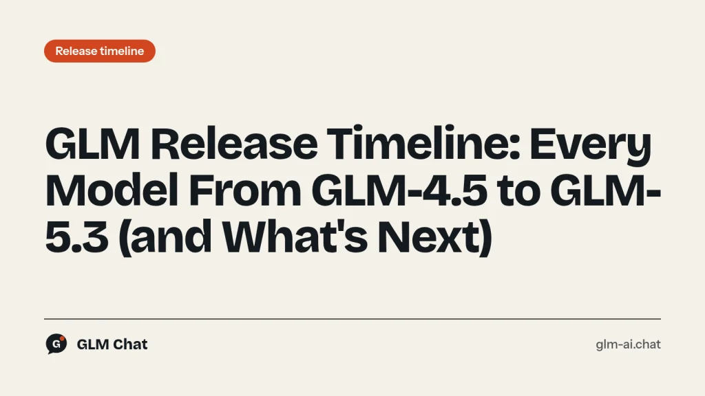 GLM release date timeline from GLM-4.5 in 2025 to GLM-5.3 and GLM-5.3-Flash in 2026
