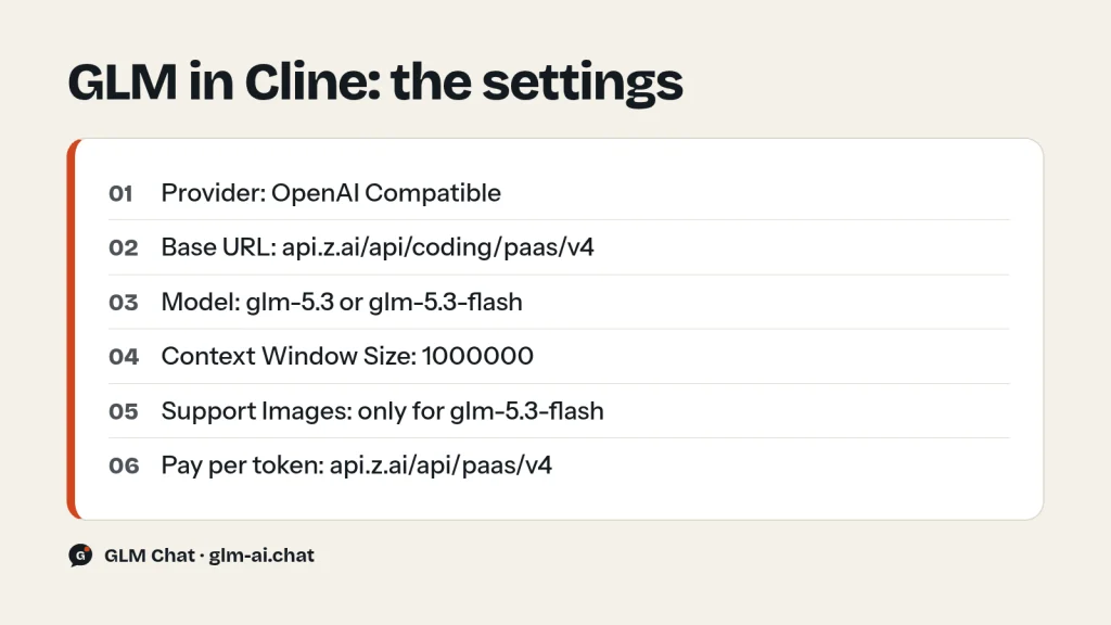 GLM Cline settings: provider, base URL, model and context window