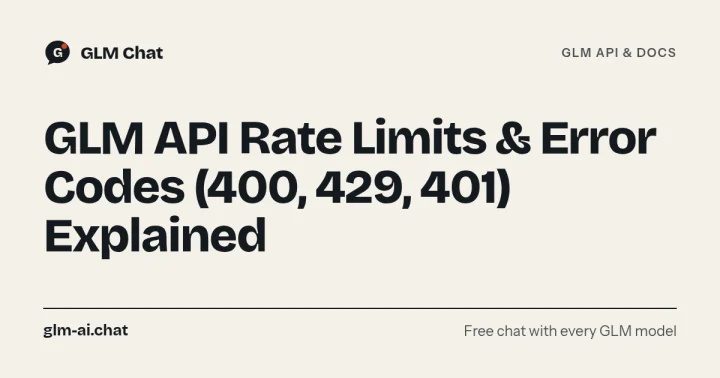GLM API Rate Limits, Quotas and Error Codes (400, 429, 401) Explained