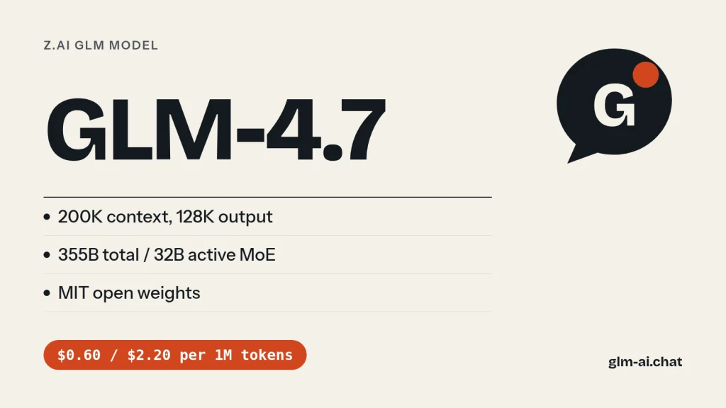 GLM 4.7 specs: 200K context, 128K output, 355B total and 32B active parameters, MIT open weights